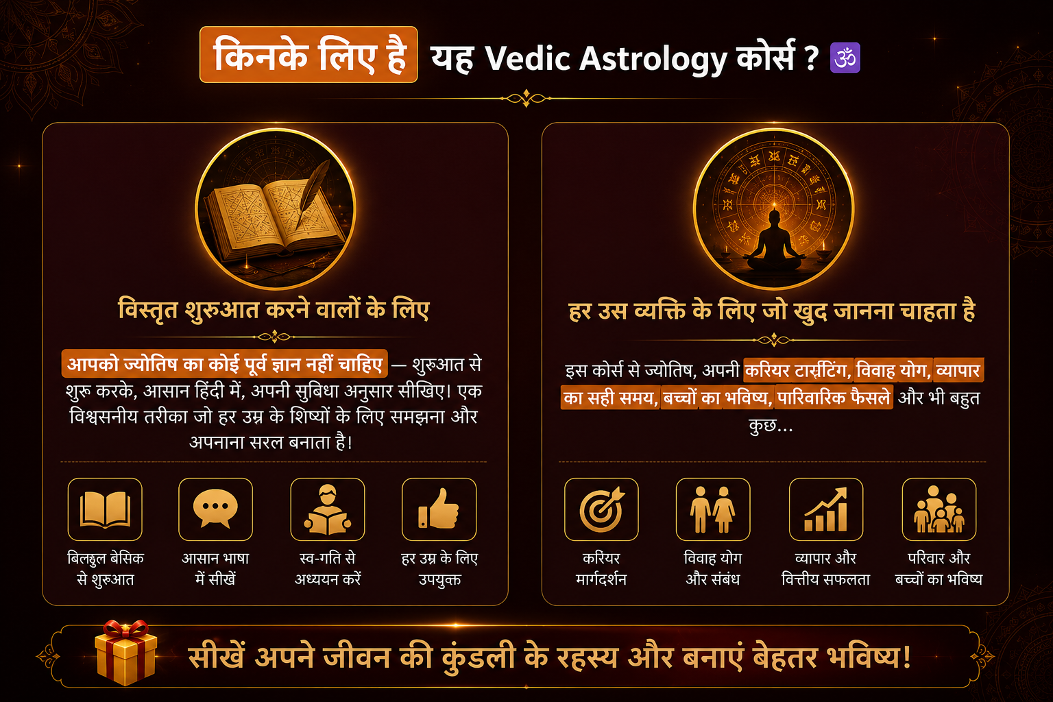 Vedic Astrology Course